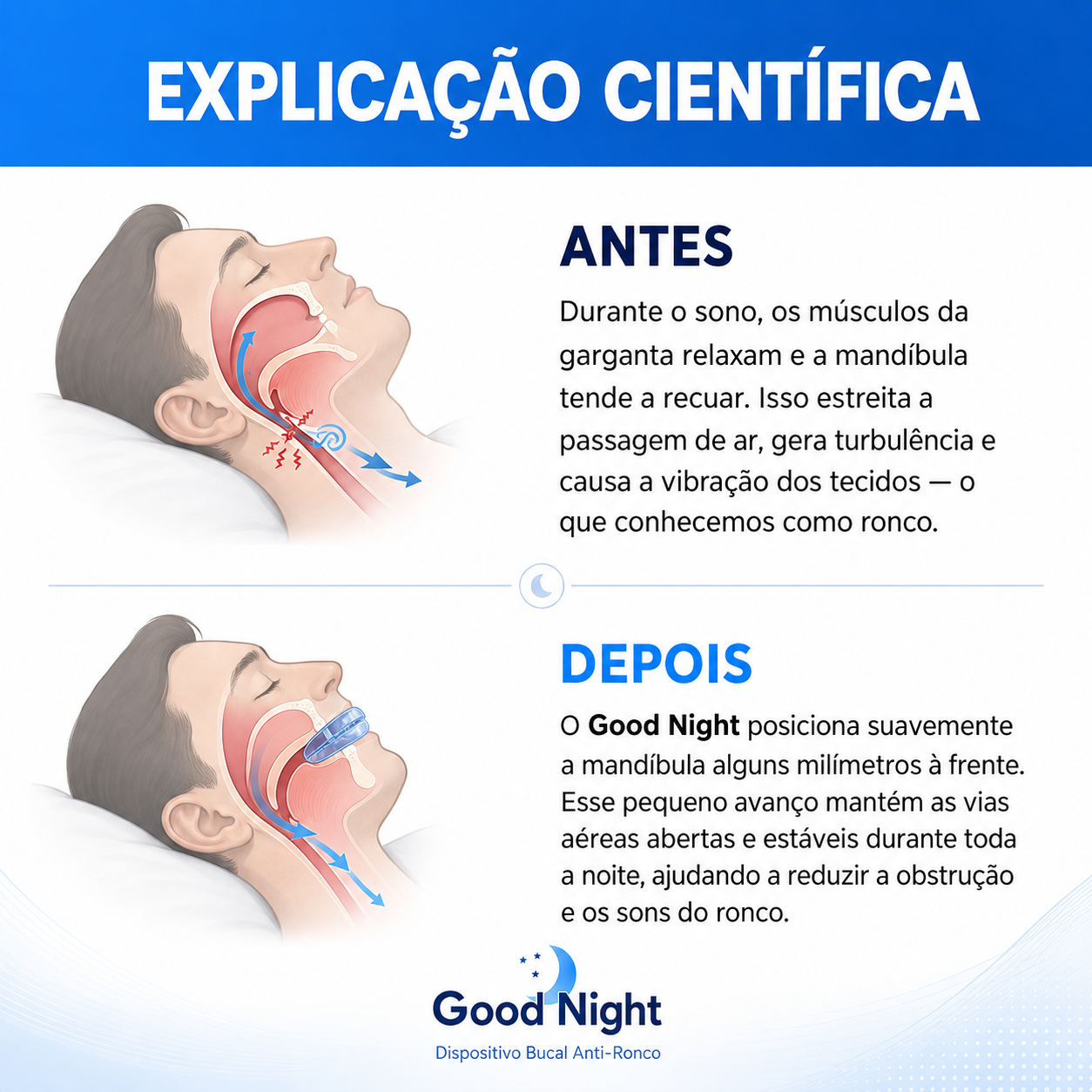 Good Night Anti Ronco